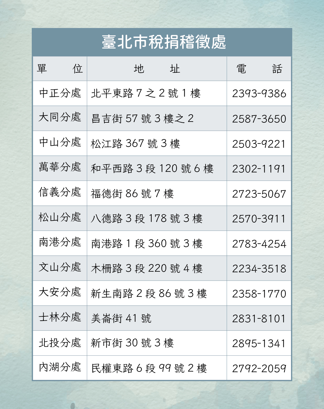 稅處聯絡資料-02