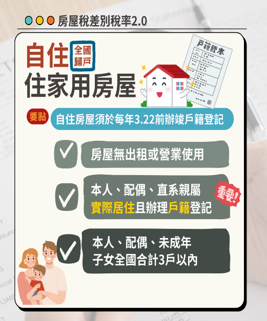 自住住家用房屋