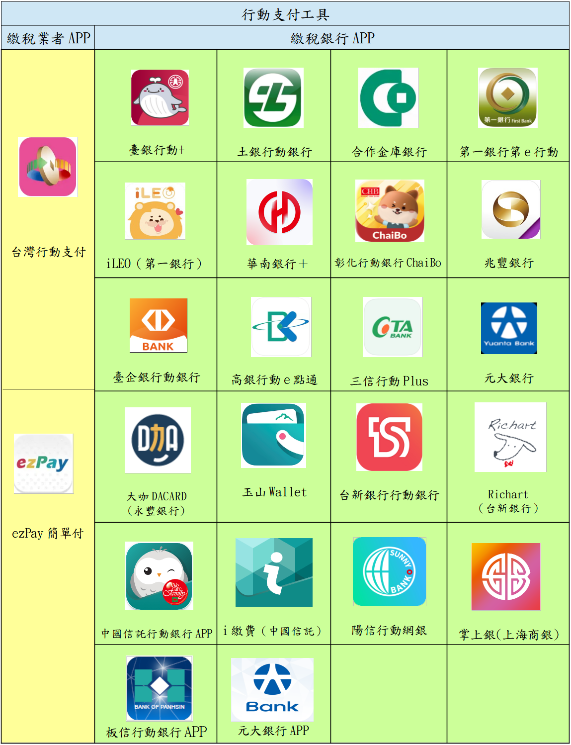 7.app-7