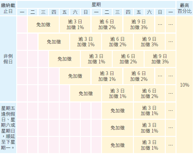 螢幕擷取畫面 2025-09-19 142100