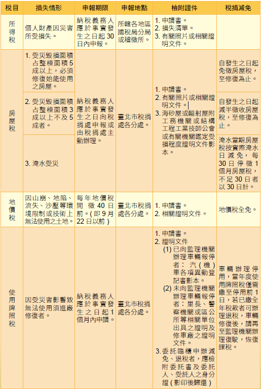 螢幕擷取畫面 2025-09-19 150201