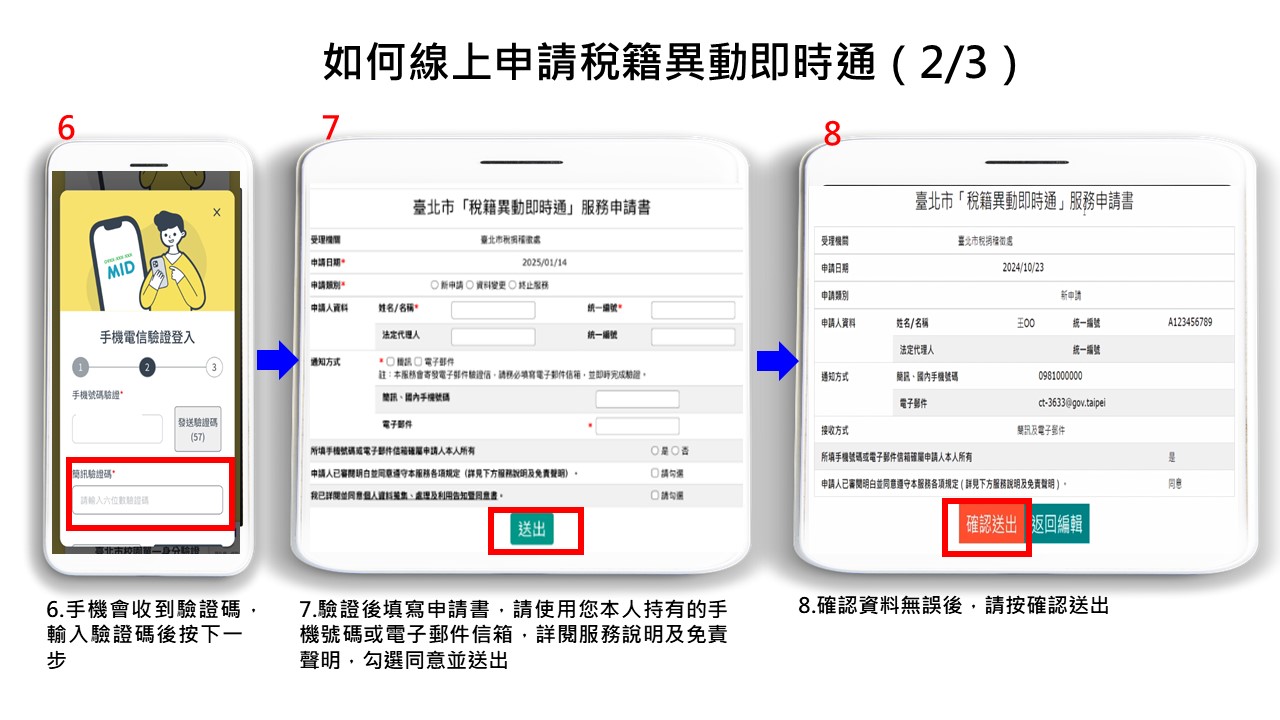 投影片2