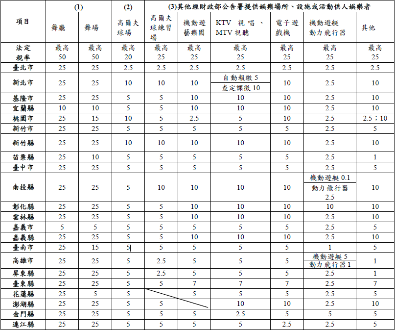 螢幕擷取畫面 2026-06-18 164921
