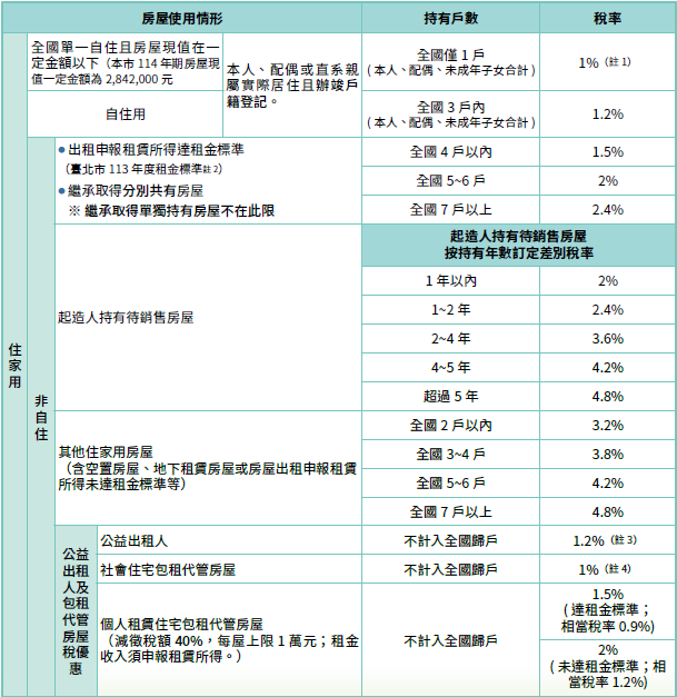 螢幕擷取畫面 2025-09-19 111719_(1)
