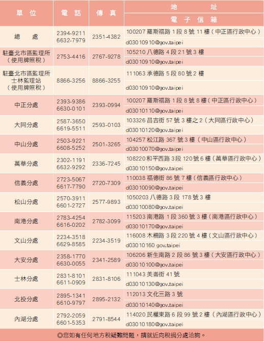螢幕擷取畫面 2025-09-19 151840