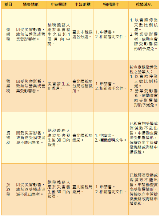 螢幕擷取畫面 2025-09-19 150446