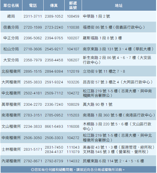 螢幕擷取畫面 2025-09-19 151252
