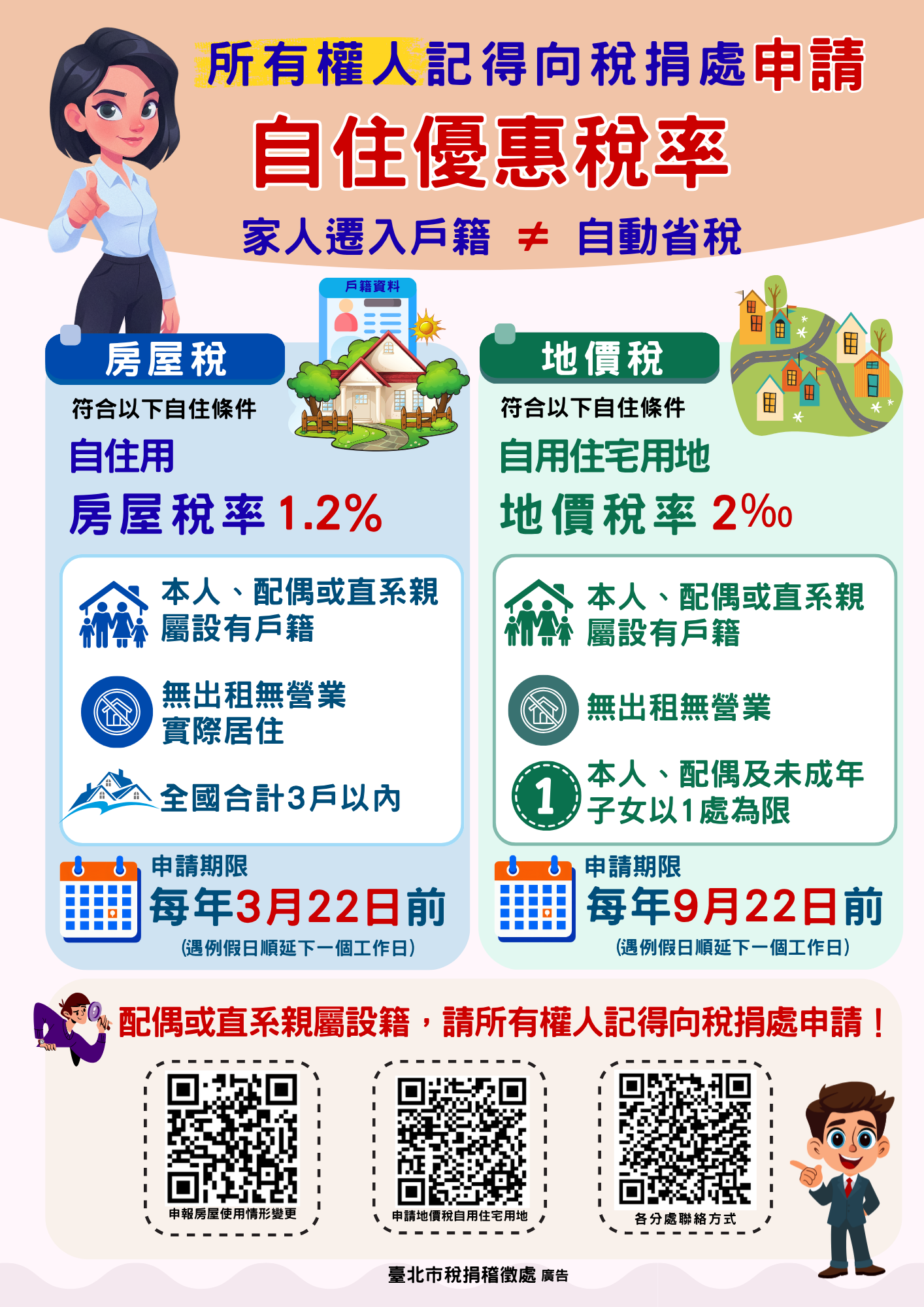 房屋稅設籍宣導單