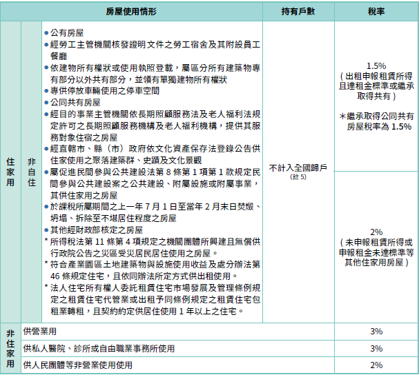 螢幕擷取畫面 2025-09-19 112219