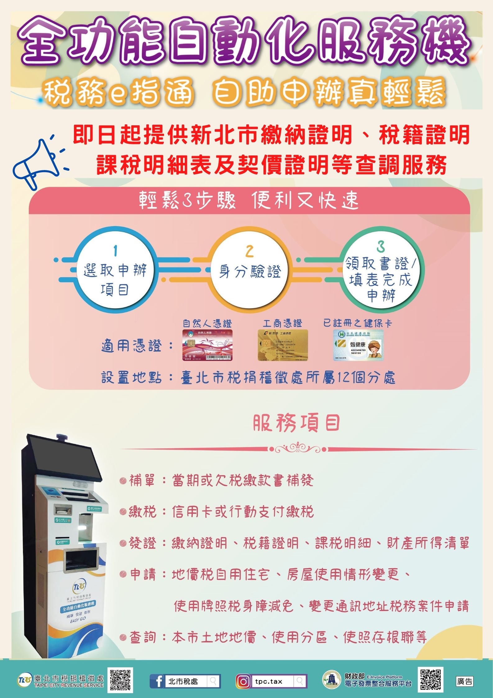 KIOSK海報-新北合作