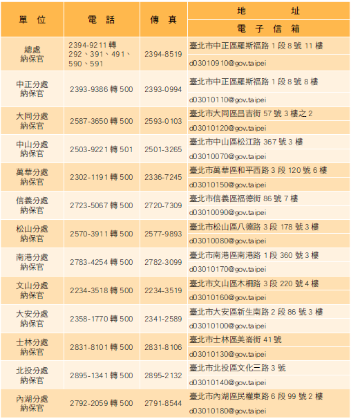 螢幕擷取畫面 2025-09-19 152035
