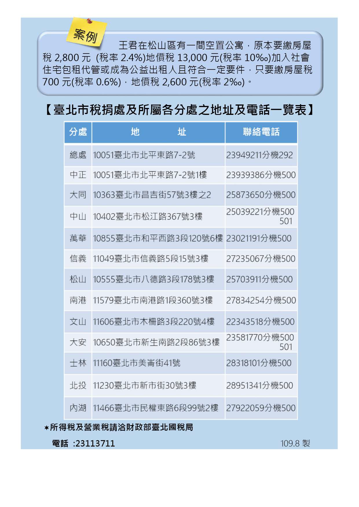 案例說明及聯絡方式