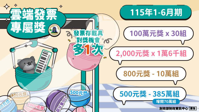 雲端發票專屬獎