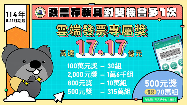 雲端發票專屬獎
